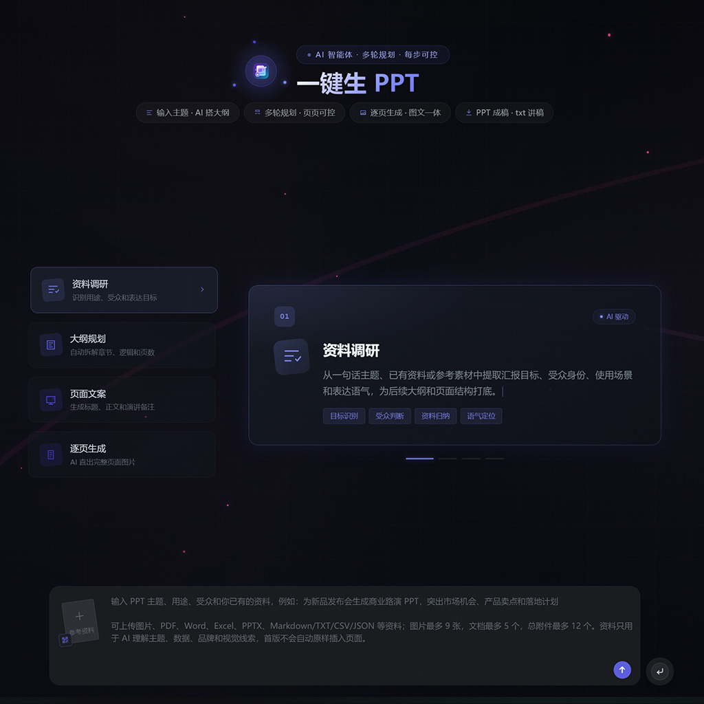 AI商务PPT与图文物料设计案例